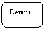 Abgerundetes Rechteck: Dennis