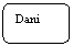 Abgerundetes Rechteck: Dani